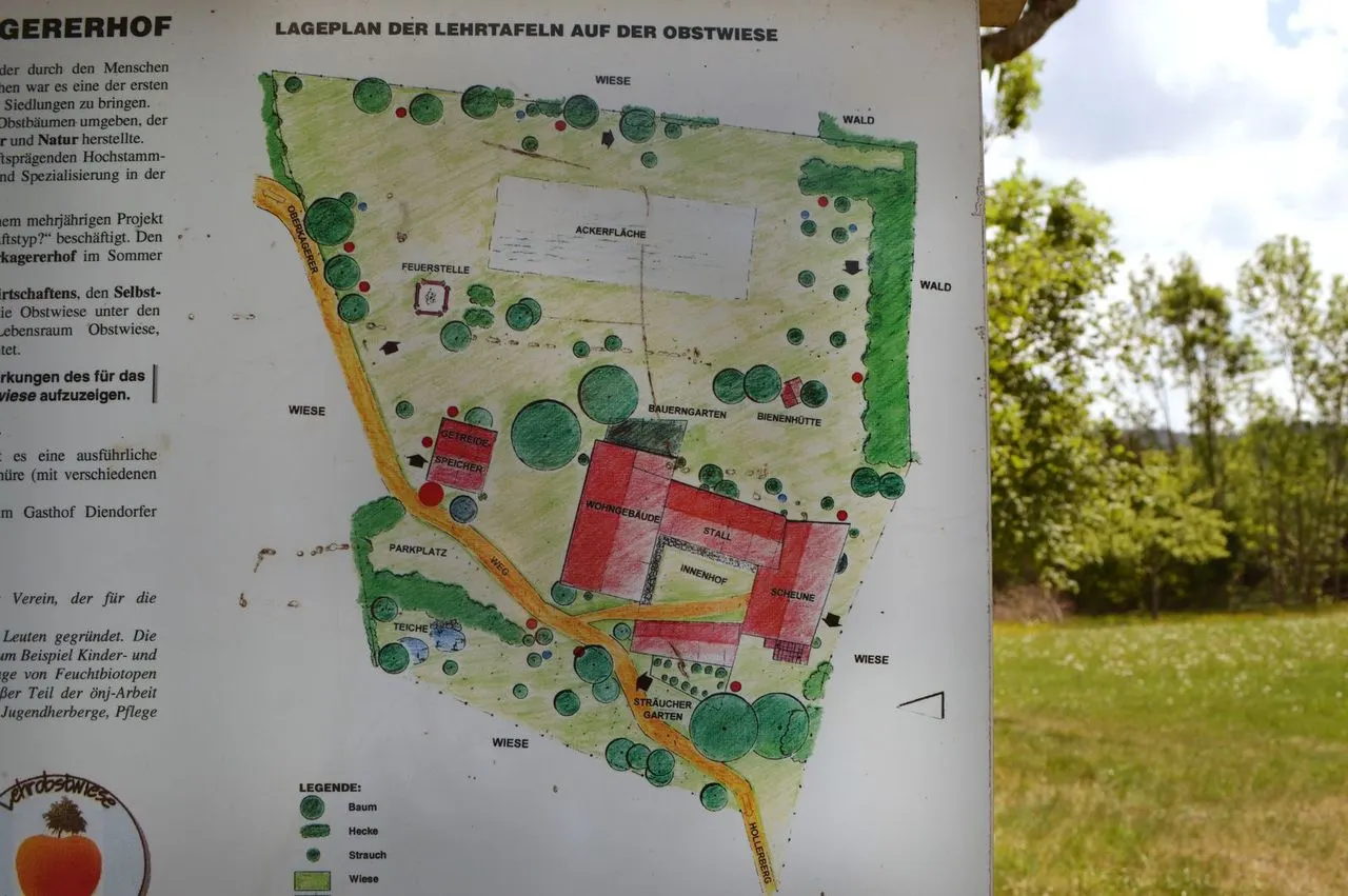 ÖNJ Erlebnishof Unterkagerer in Auberg, Oberösterreich