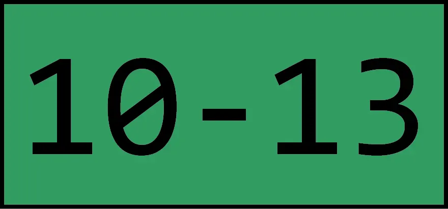 Pfadfinderheim Linz 2 in Linz, Oberösterreich